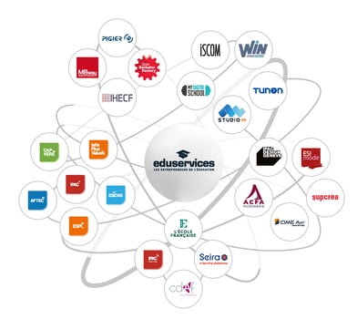 groupe-eduservices