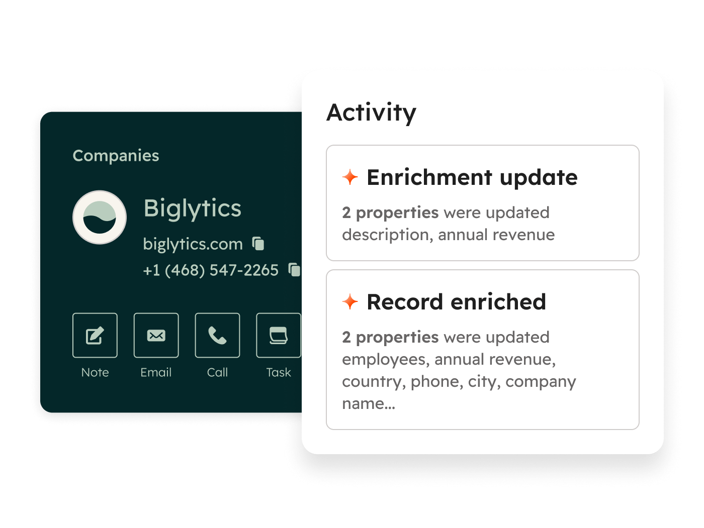 Fiche entreprise HubSpot dont le fil d'activité affiche deux enrichissements automatiques par l'IA : description, chiffre d'affaires, effectif, téléphone