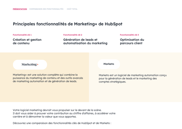 Marketo vs HubSpot Marketing - comparatif 2