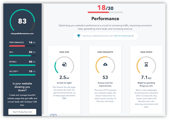 free-website-graders-hubspot