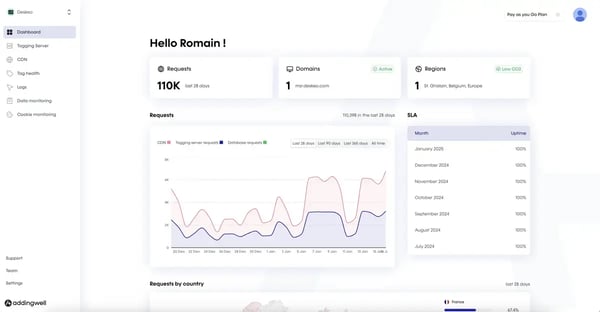 Addingwell deskeo-1