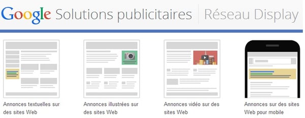 Annonces graphiques Réseau display Google Ads