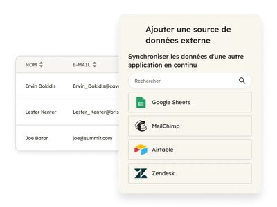 Data Hub