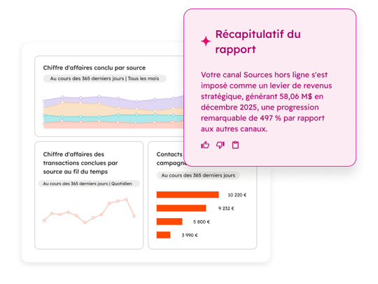 Marketing Hub HubSpot Reporting_Marketing Analytics