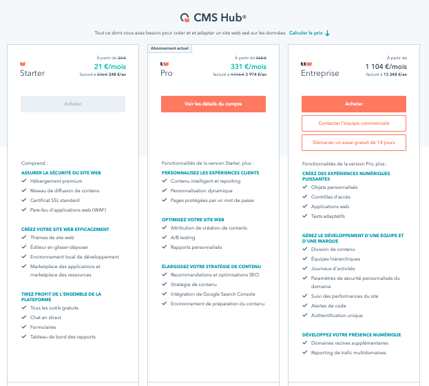 Prix Hubspot CMS