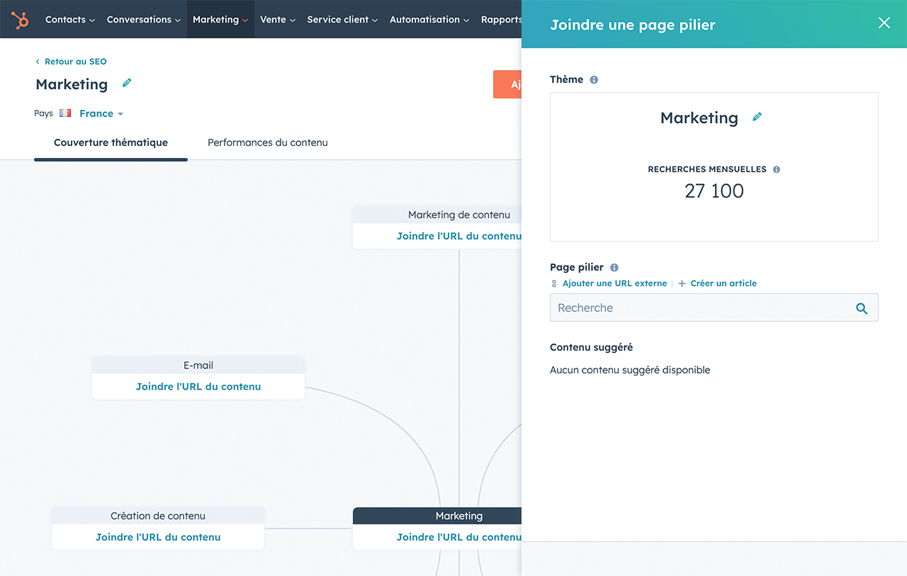 SEO HubSpot