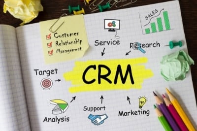 article crm