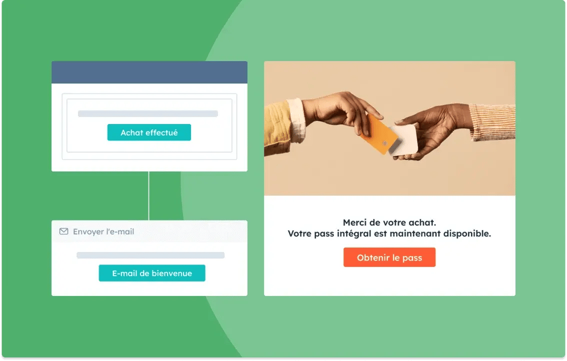 commerce hub automatisation