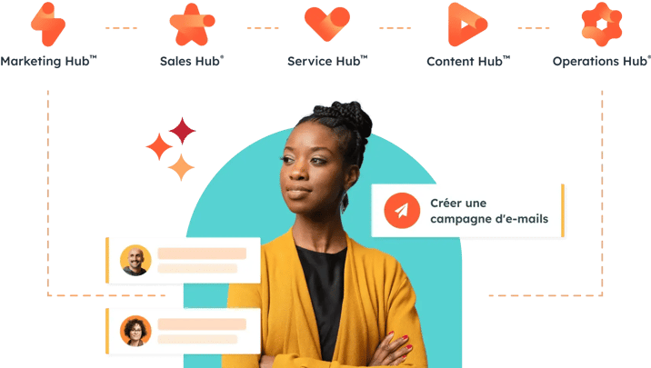 logiciels-plateforme-client-hubspot