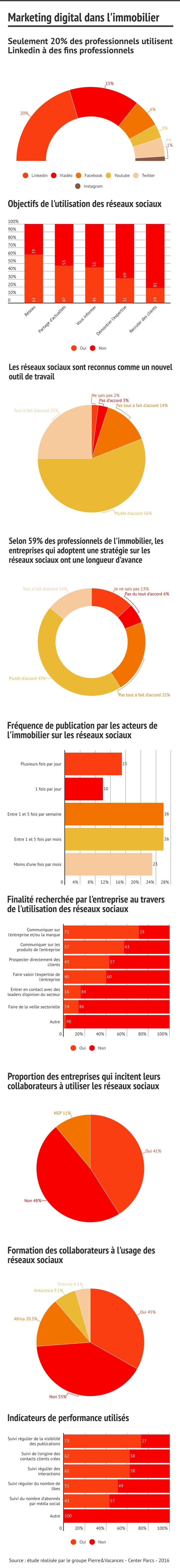marketing-immobilier.jpg