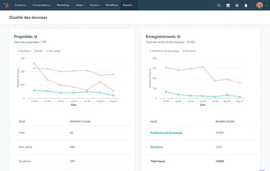qualité de données hubspot