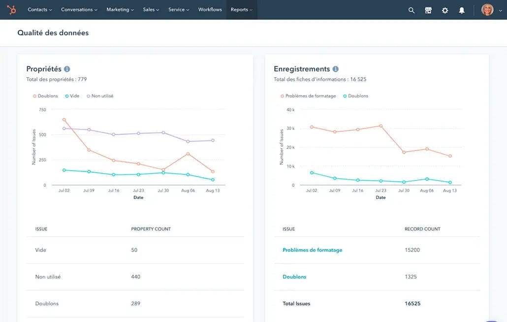 qualité de données hubspot