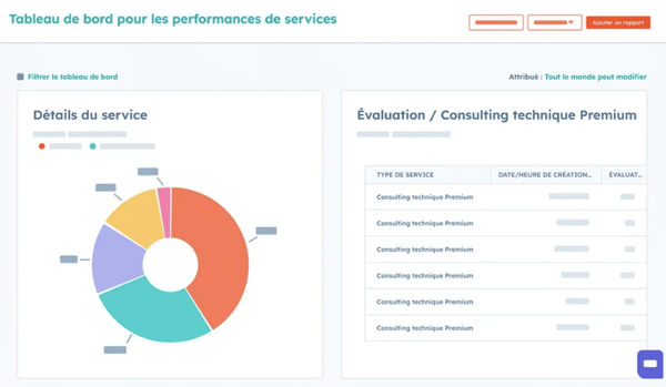 report services clients
