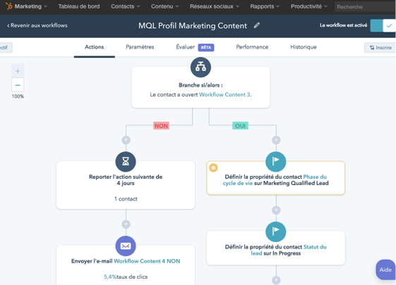workflows hubspot