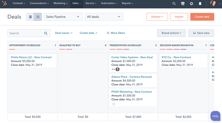 transactions hubspot