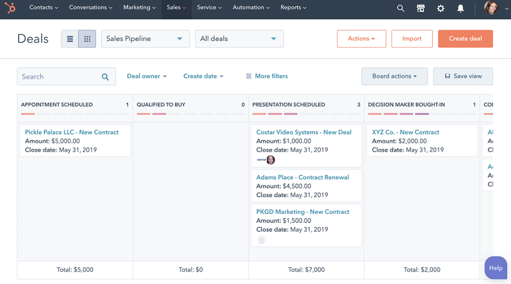 Pipeline HubSpot