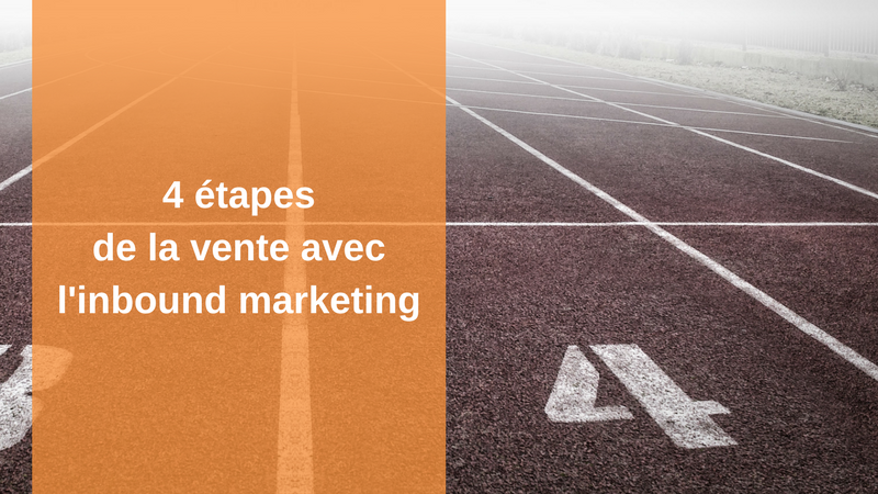 4 étapes de la vente avec l'inbound marketing-1