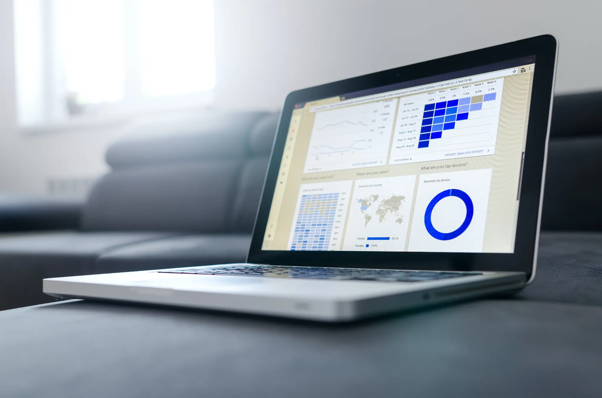 sales automation